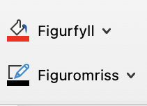 Figurfyll